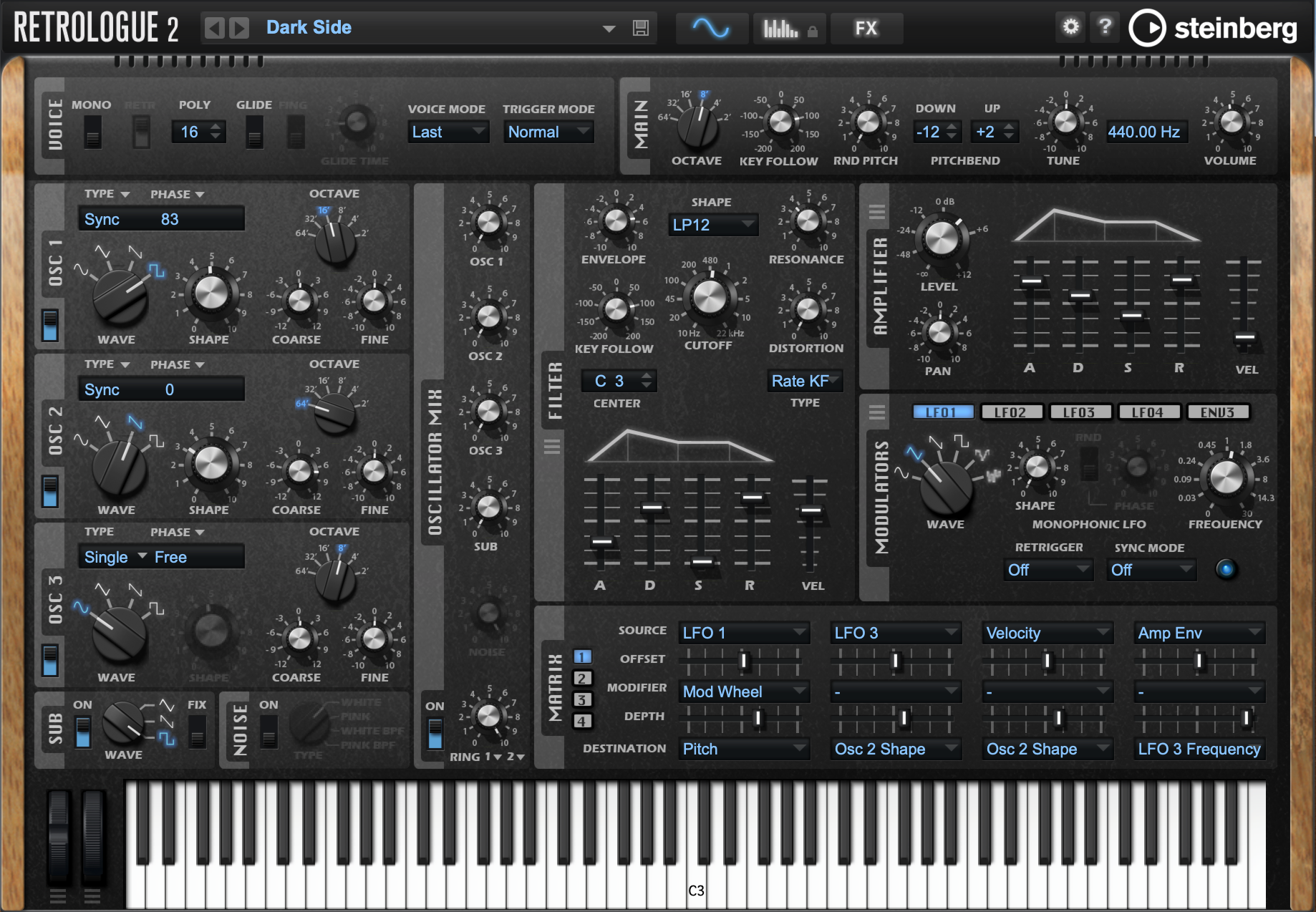 Overview of The Virtual Analog Synthesizer | Retrologue gallery thumbnail