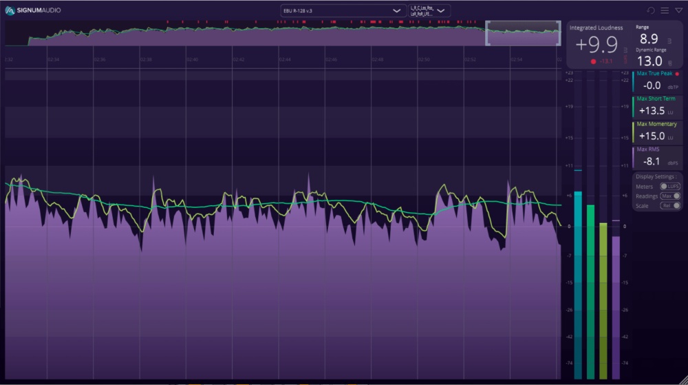 Signum Audio: Bute Loudness Analyser gallery thumbnail