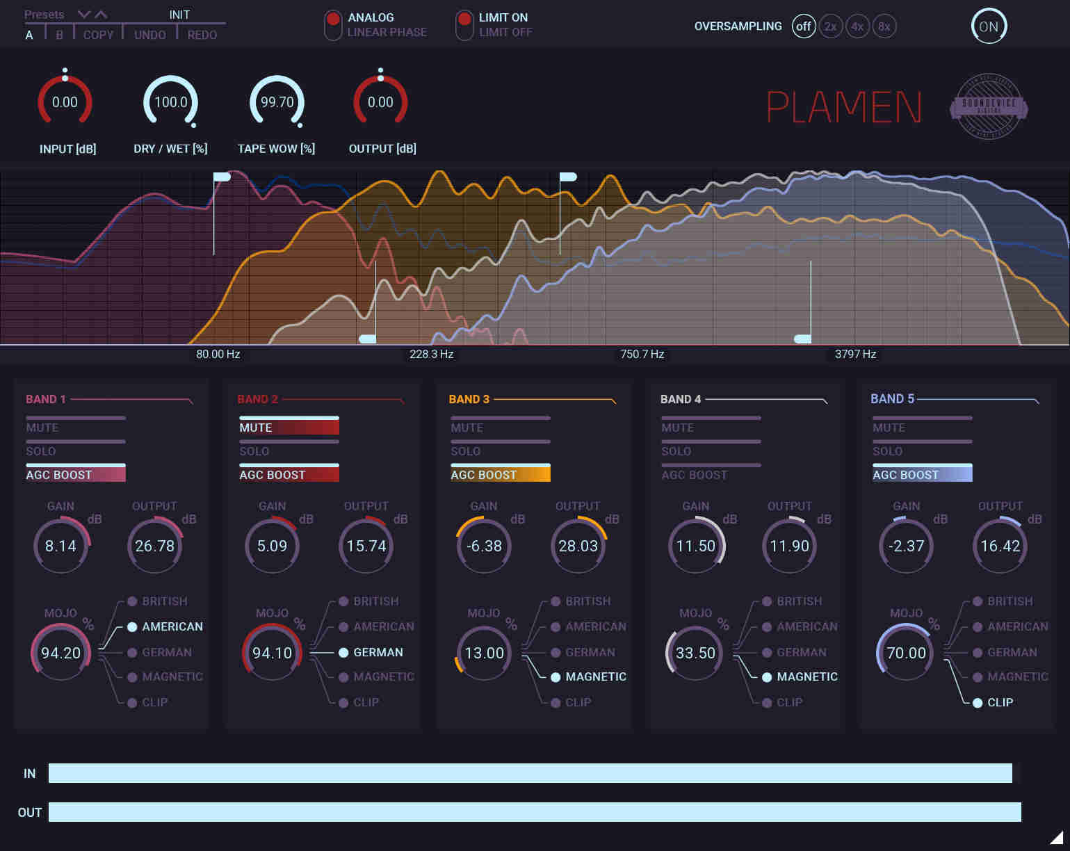 Plamen - Youtube Demo gallery thumbnail