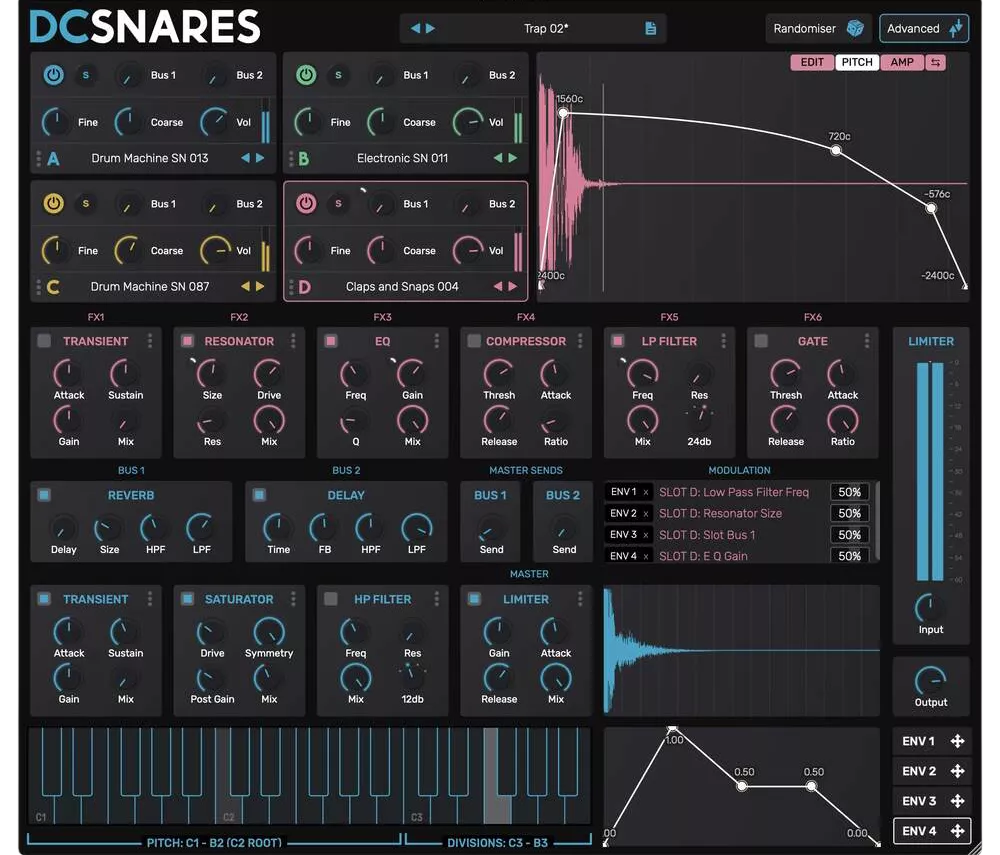 DC Snares in 4 Minutes gallery thumbnail