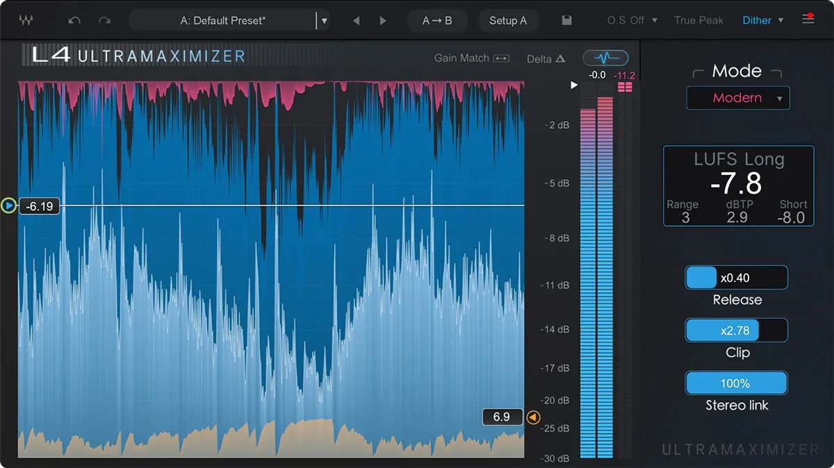 Waves Presents… A New Era of Loud. Meet L4 Ultramaximizer. gallery thumbnail