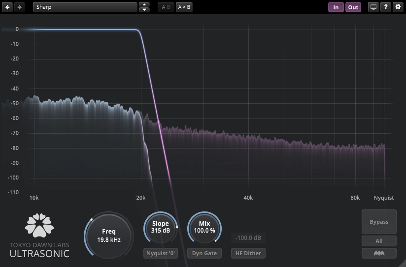 Introduction to TDR Prism and TDR Special Filters gallery thumbnail