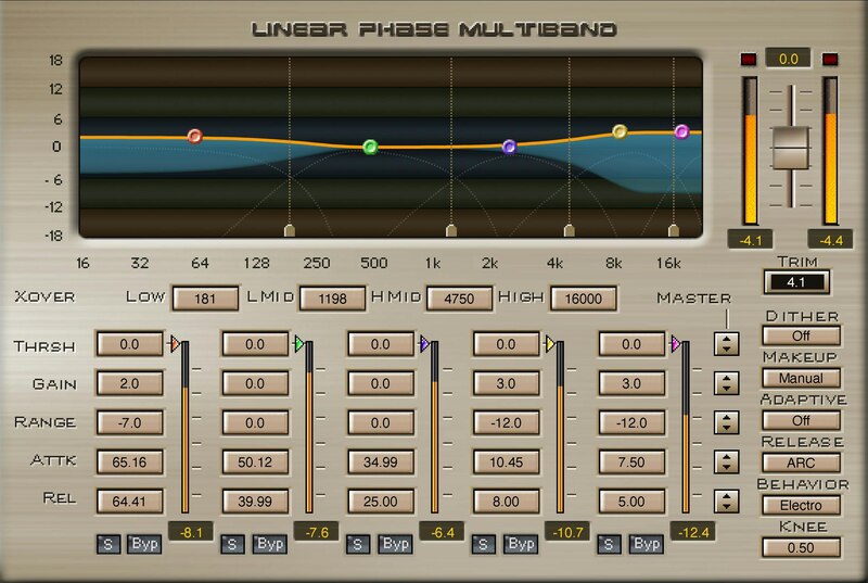 Waves Linear Phase Multiband Compressor gallery thumbnail