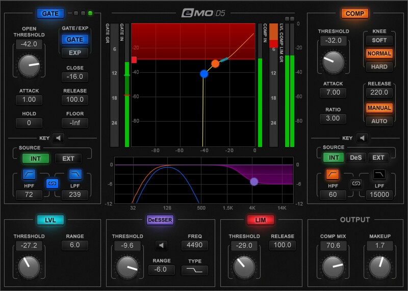 Waves eMo D5 Dynamics gallery thumbnail