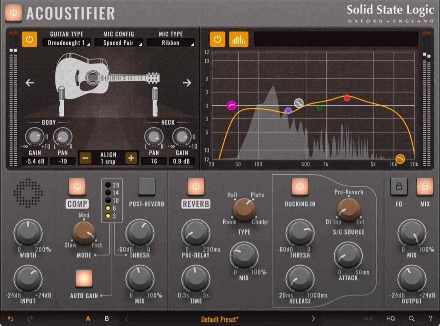 SSL Acoustifier: Great Acoustic Guitar Tone - Anywhere, Anytime gallery thumbnail