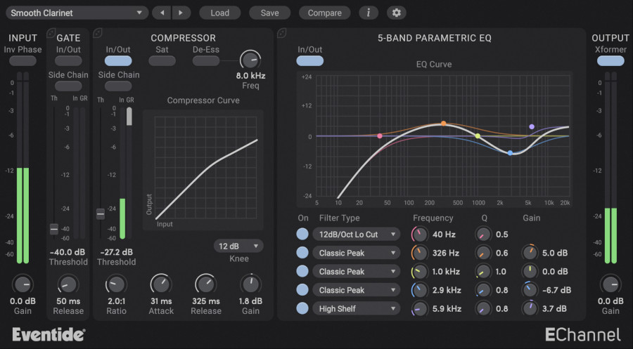 Eventide Echannel Modular Channel Strip Plug-in gallery thumbnail