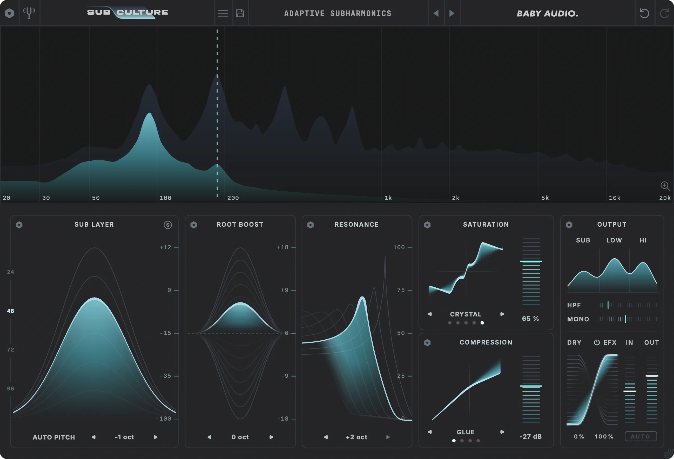 Complete Processing Suite for DEEP Bass gallery thumbnail