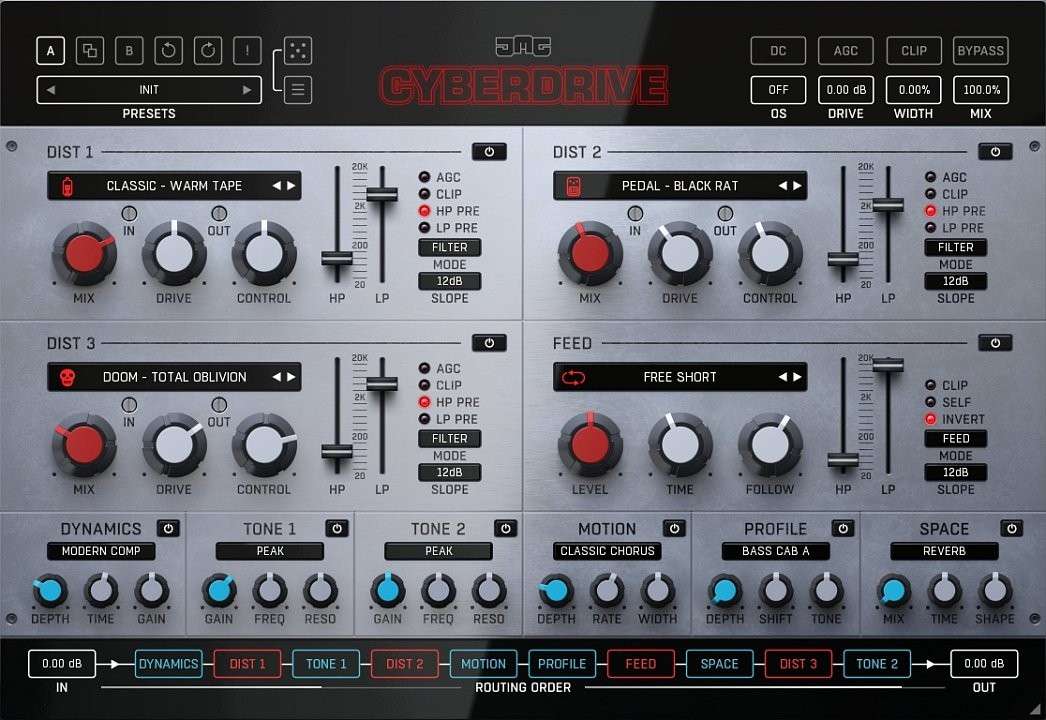Cyberdrive: Quick Introduction gallery thumbnail