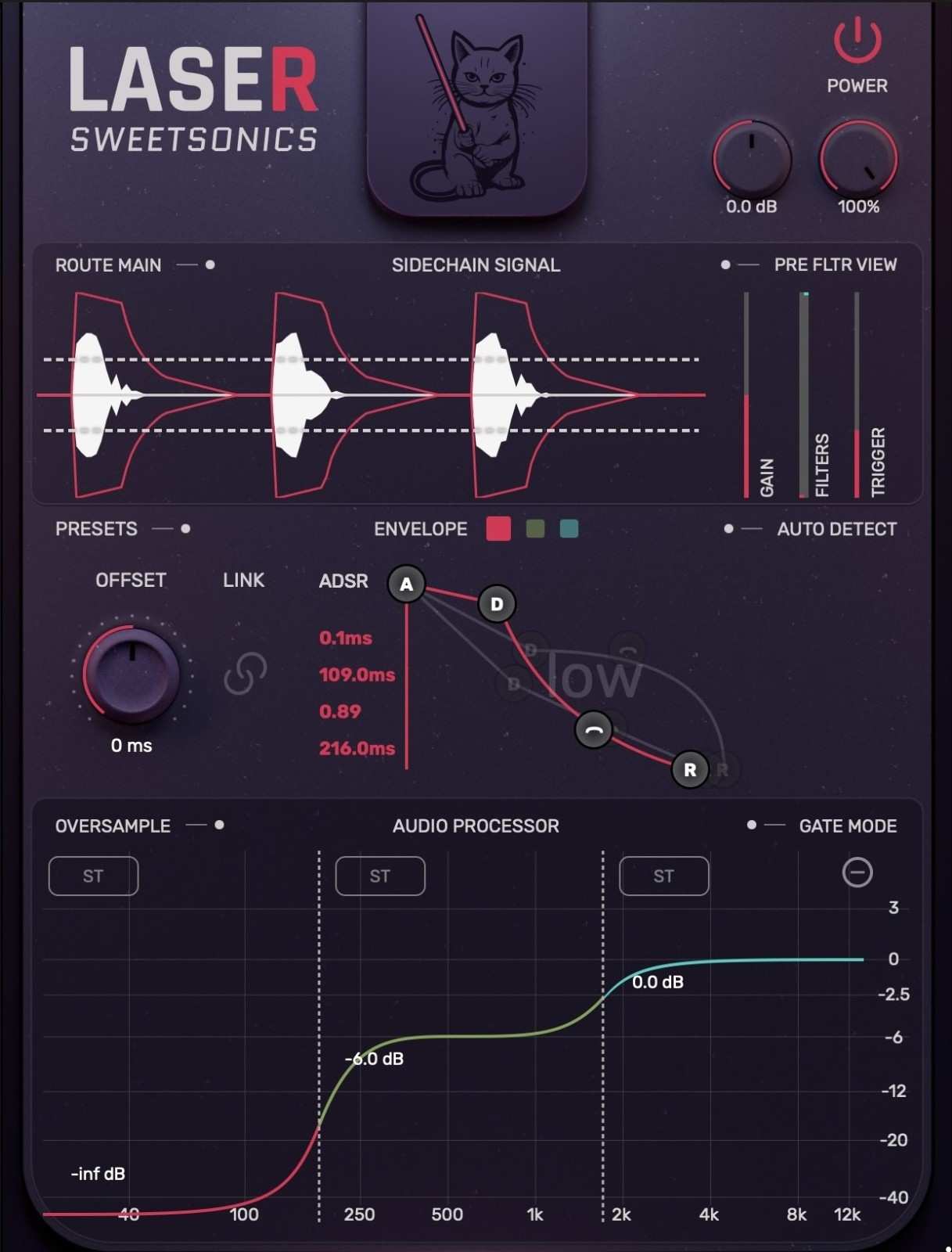 Sweetsonics Laser 2 - The Ultimate Precision Transient Sidechainer gallery thumbnail