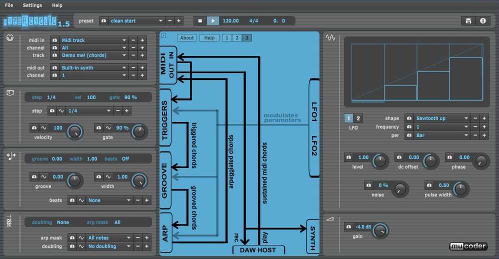 Hypercyclic by MUCODER gallery thumbnail