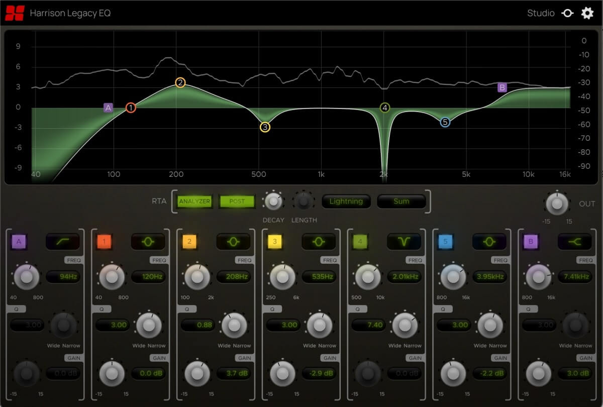 Solo and Target Ringing Frequencies (Harrison Legacy EQ Guide) gallery thumbnail