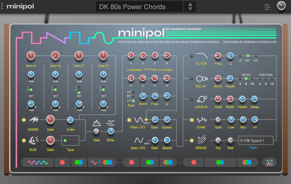 Karanyi Sounds - Minipol (Trailer) gallery thumbnail