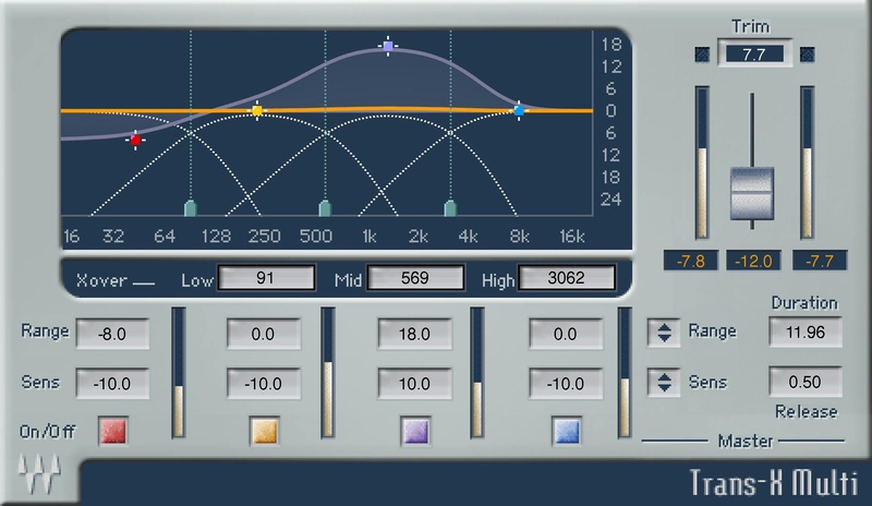 Waves Trans-X gallery thumbnail