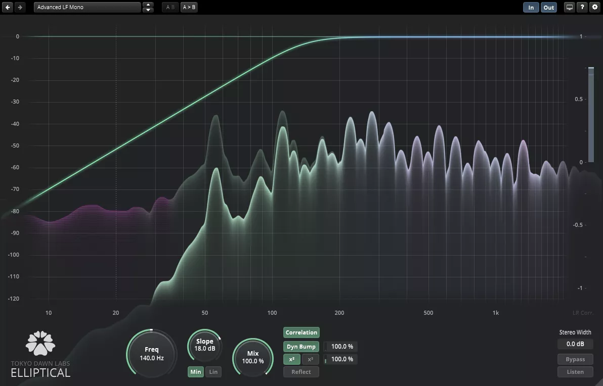 Introduction to TDR Prism and TDR Special Filters gallery thumbnail
