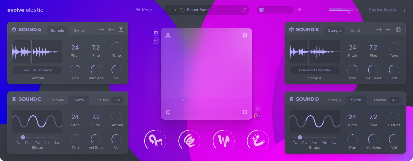 The Sound of the Future | Evolve Elastic gallery thumbnail