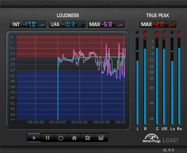 "How to Measure Loudness in Logic X" by meterplugs.com" gallery thumbnail