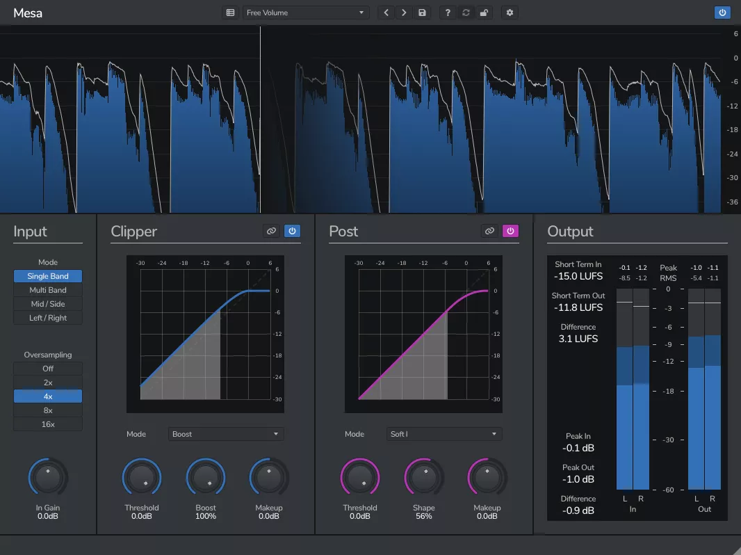Introducing Mesa - Loudness Clipper gallery thumbnail