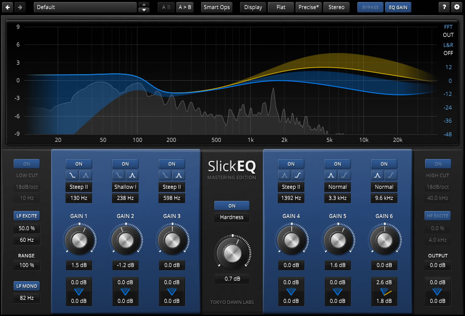 Introduction to Slick EQ M by Dan Worrall gallery thumbnail
