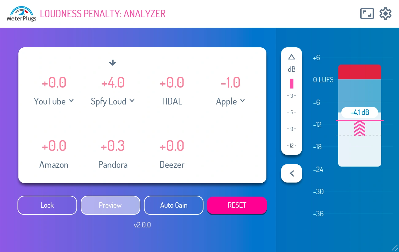  What's New in Loudness Penalty 2 gallery thumbnail