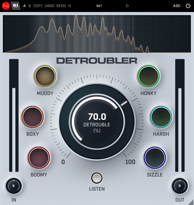 Detroubler - Stress-Free Sound (VST / AU / AAX) gallery thumbnail