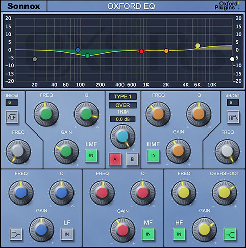 Sonnox EQ Video 2 gallery thumbnail
